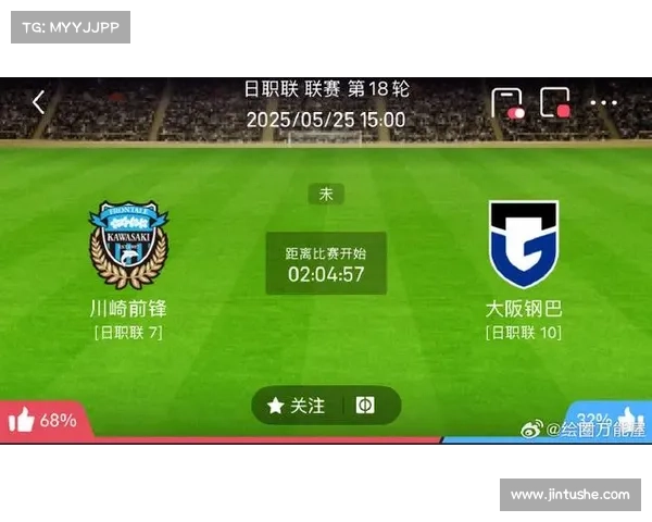 【赛事看点】大阪钢巴近期状态明显两极分化 【赛事看点】大阪钢巴近期状态明显两极分化